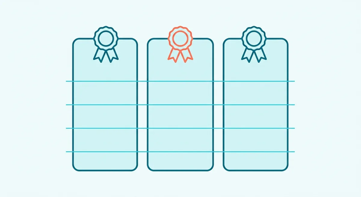 Three blank certificate cards side by side, the center card outlined in coral, standing in for comparing the CPO, AFO, and a state-specific certification against each other.