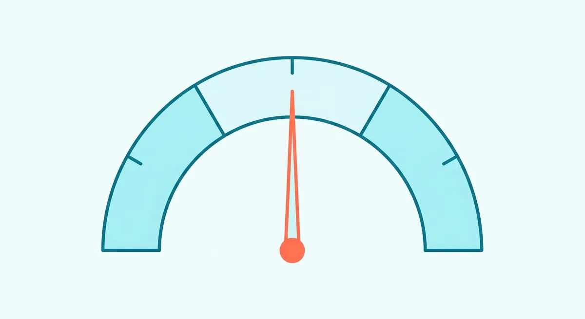 A three-zone balance gauge running from corrosive on the left, through a balanced band in the centre, to scale-forming on the right, with a coral needle resting at the balanced centre.